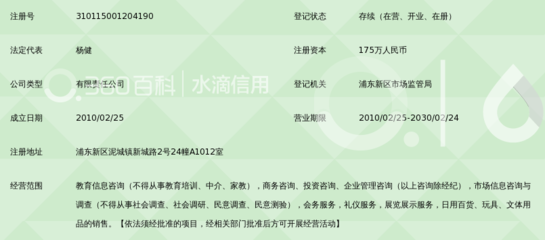 上海乐浩教育信息咨询 专业教育咨询服务全景解读