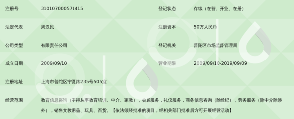 上海巨茂教育信息咨询 专注教育咨询，助力成长每一步