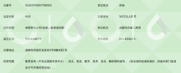 成都市好尚好教育咨询